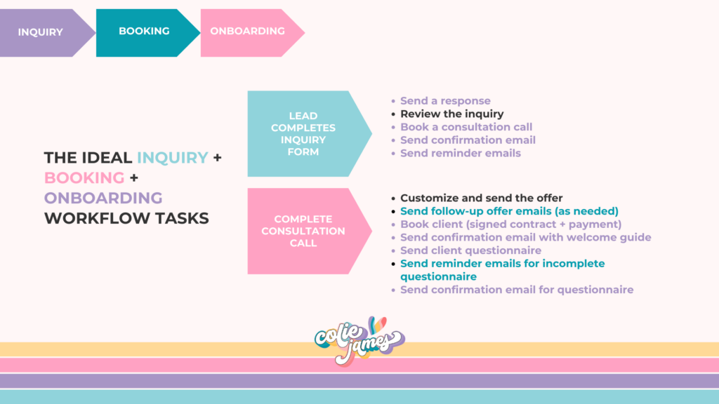 client experience workflow tasks for honeybook